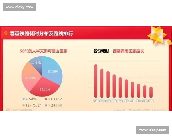 220 万人抢票！苏超决赛 1% 中签率碾压欧冠